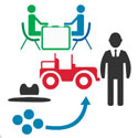 business-simulations-mumbai-india